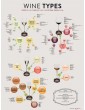 WINE TYPES - Folded WINE TYPES - Folded