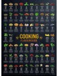Cooking Cheat Sheet - The world of spices and their use in the kitchen Cooking Cheat Sheet - The world of spices and their use in the kitchen