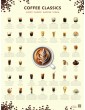 Die klassischen Kaffeetypen der Welt - Poster Die klassischen Kaffeetypen der Welt - Poster