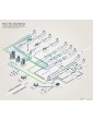 How the Financial Markets Work: The City of London How the Financial Markets Work: The City of London