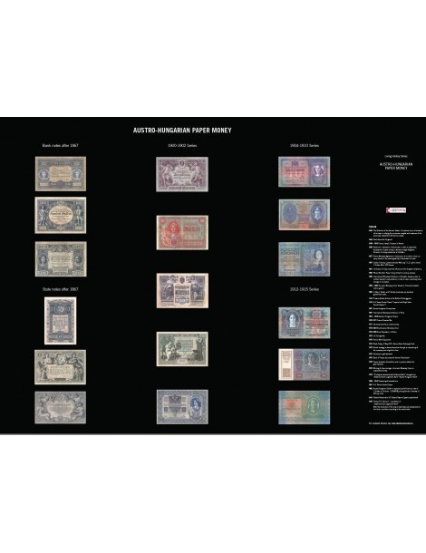 Austro-Hungarian Paper Money 