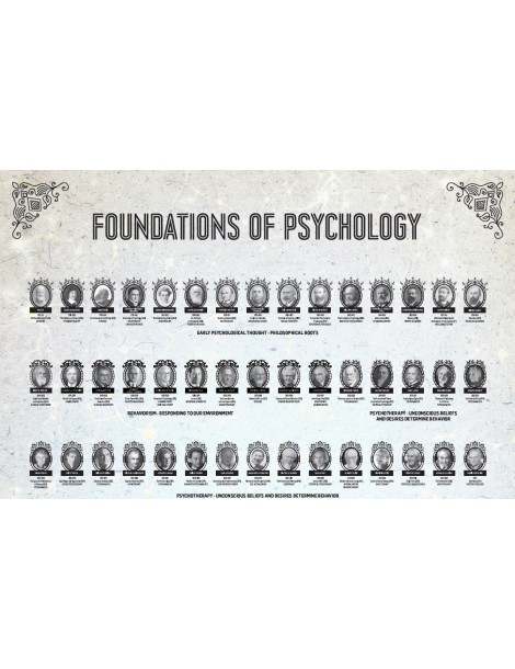 PSYCHOLOGY - Folded PSYCHOLOGY - Folded