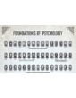 PSYCHOLOGY - Folded PSYCHOLOGY - Folded